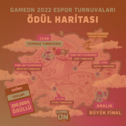 GAMEON 2022 Espor Turnuvaları
